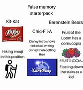 Image result for False Memory Meme