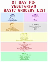 Image result for Vegetarian Grocery List for One Person
