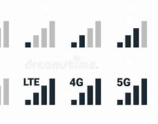 Image result for Verizon LTE Yellow Bars On Phone