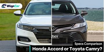 Image result for Ford Fusion vs Toyota Camry vs Honda Accord Graph