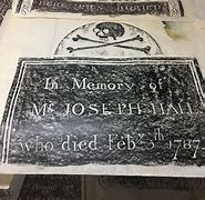 Image result for Chernack Gravestone Rubbings