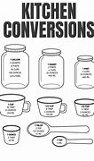 Image result for 1 Pint Equals Cups