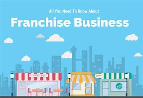 Image result for Franchise Business Pictures