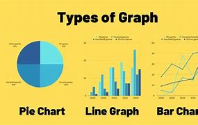 Image result for Bar Flow Pie-Chart