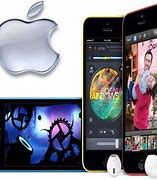 Image result for iPhone 5C Features