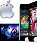 Image result for iphone 5c features