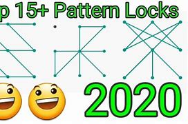 Image result for All Pattern Lock Combinations