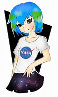 Image result for Earth Chan vs Galactus