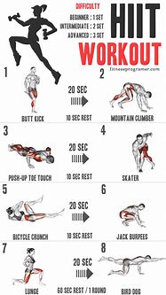 Image result for HIIT Workout Schedule