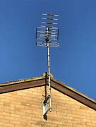 Image result for TV Aerial for JVC