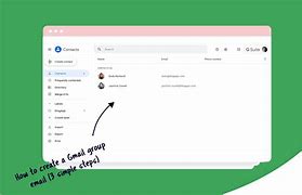 Image result for Group Mail Gmail