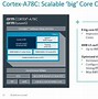 Image result for ARM Cortex-A78