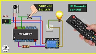 Image result for TV Remote Control Circuit Diagram