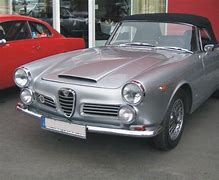 Image result for Alfa Romeo Convertible