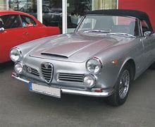 Image result for Alfa Romeo Convertible