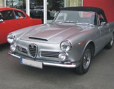 Image result for Alfa Romeo Luggage