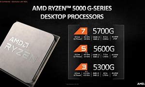 Image result for AMD Ryzen 7 Series