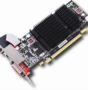 Image result for DDR2 Graphics Card 1GB