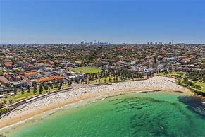 Image result for Coogee Beach Sydney Australia