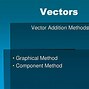 Image result for Horizontal and Vertical Components of Vector
