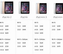 Image result for ipad air 2 dimensions