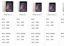 Image result for iPad Specs by Model