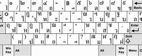Image result for Keyboard Thai Language