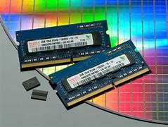 Image result for Edram DDR4 RAM
