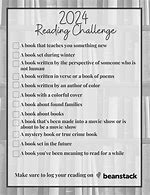 Image result for 12 Book Rirting