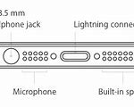 Image result for iPhone 14 Mic Location Diagram