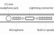 Image result for iPhone 11 Microphone