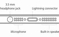 Image result for iPhone SE Schematic