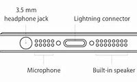 Image result for Diagram of iPhone SE