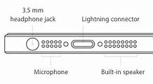 Image result for iPhone SE Parts Diagram
