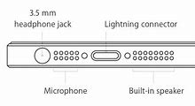 Image result for iPhone Microphone Port