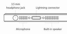 Image result for iPhone Headphones Mic Location