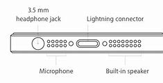 Image result for iPhone 8 Plus Microphone and Chargeur