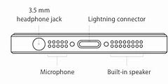 Image result for Where Is Microphone On iPhone 11