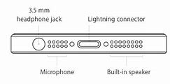 Image result for iPhone 8 Microphone Features