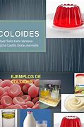 Image result for coloide