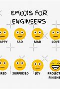 Image result for Civil Engineer and Designer Emoji