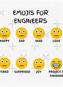 Image result for Software Engineer Emoji