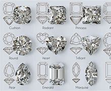 Image result for diamonds carats shape