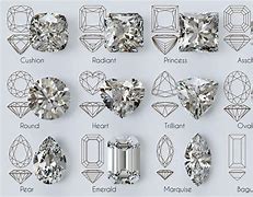 Image result for Diamond Cut Jewelry