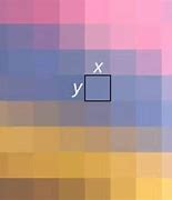 Image result for Calculator App Pixel