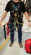 Image result for Norway Boss Rope Attachment