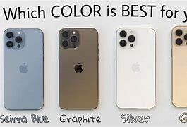 Image result for iPhone Blue vs Silver