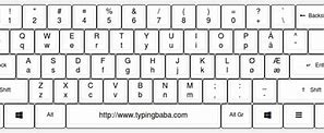 Image result for Norwegian Keyboard Layout