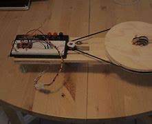 Image result for Rotating a Heavy Duty Turntable