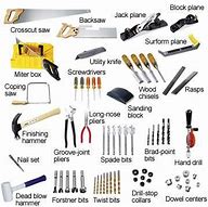 Image result for Carpentry Tools List